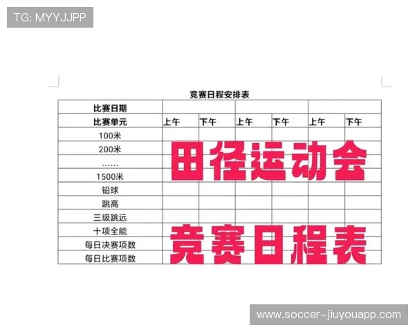 女子田径在多项综合运动会中获得更加核心的日程安排